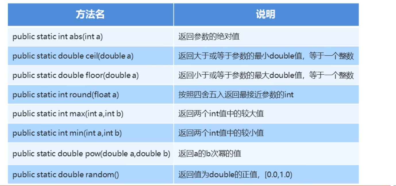 image-20201227235803519