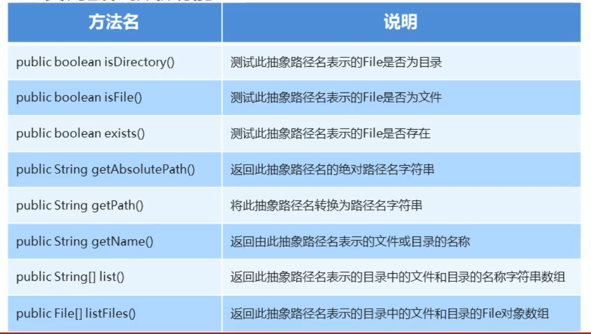 image-20210224204416663