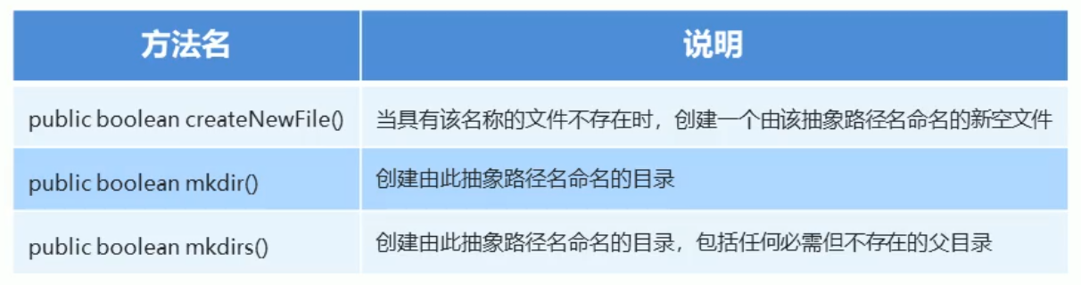 image-20210224204513376