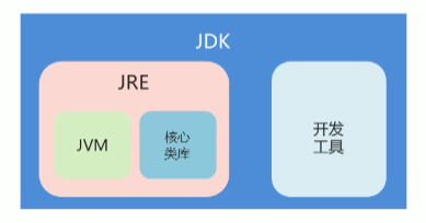 image-20201225123319920