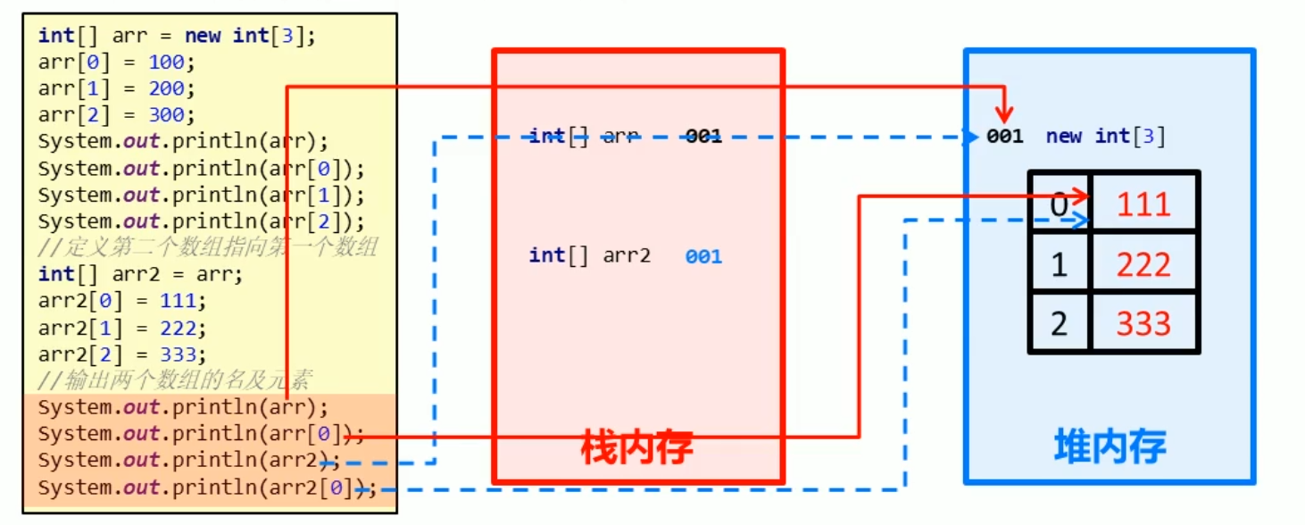 image-20201225152922267