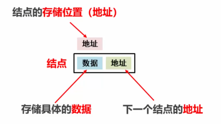image-20210104142056733