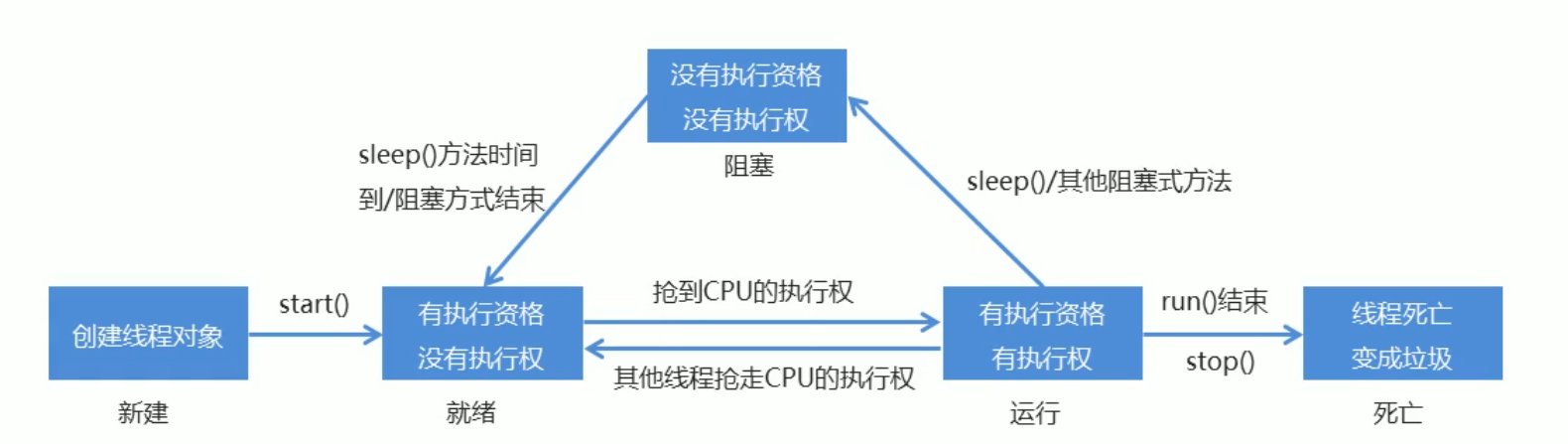 image-20210108155207192